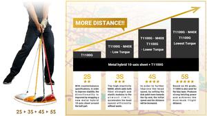 Honma Beres Aizu Sự kiện được mong đợi nhất của Honma 