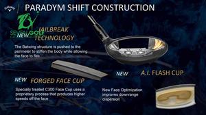 Gậy Driver Callaway Paradym