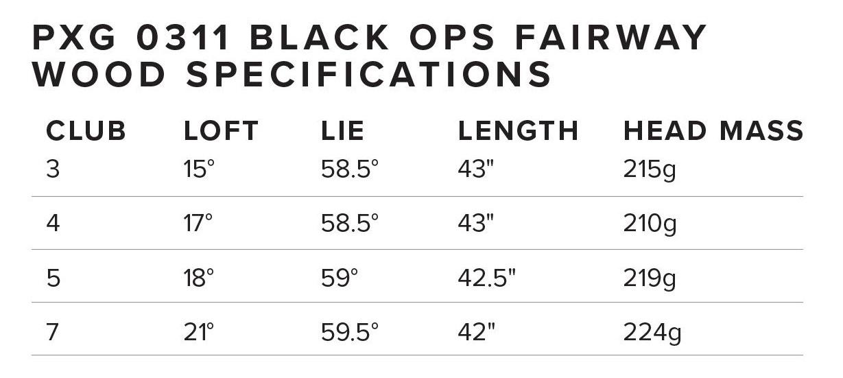Gậy Fairway PXG Black Ops 0311