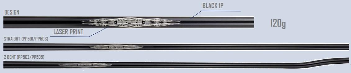 Honma Ra mắt dòng gậy Putter Beres PP500 Mới Nhất 2025